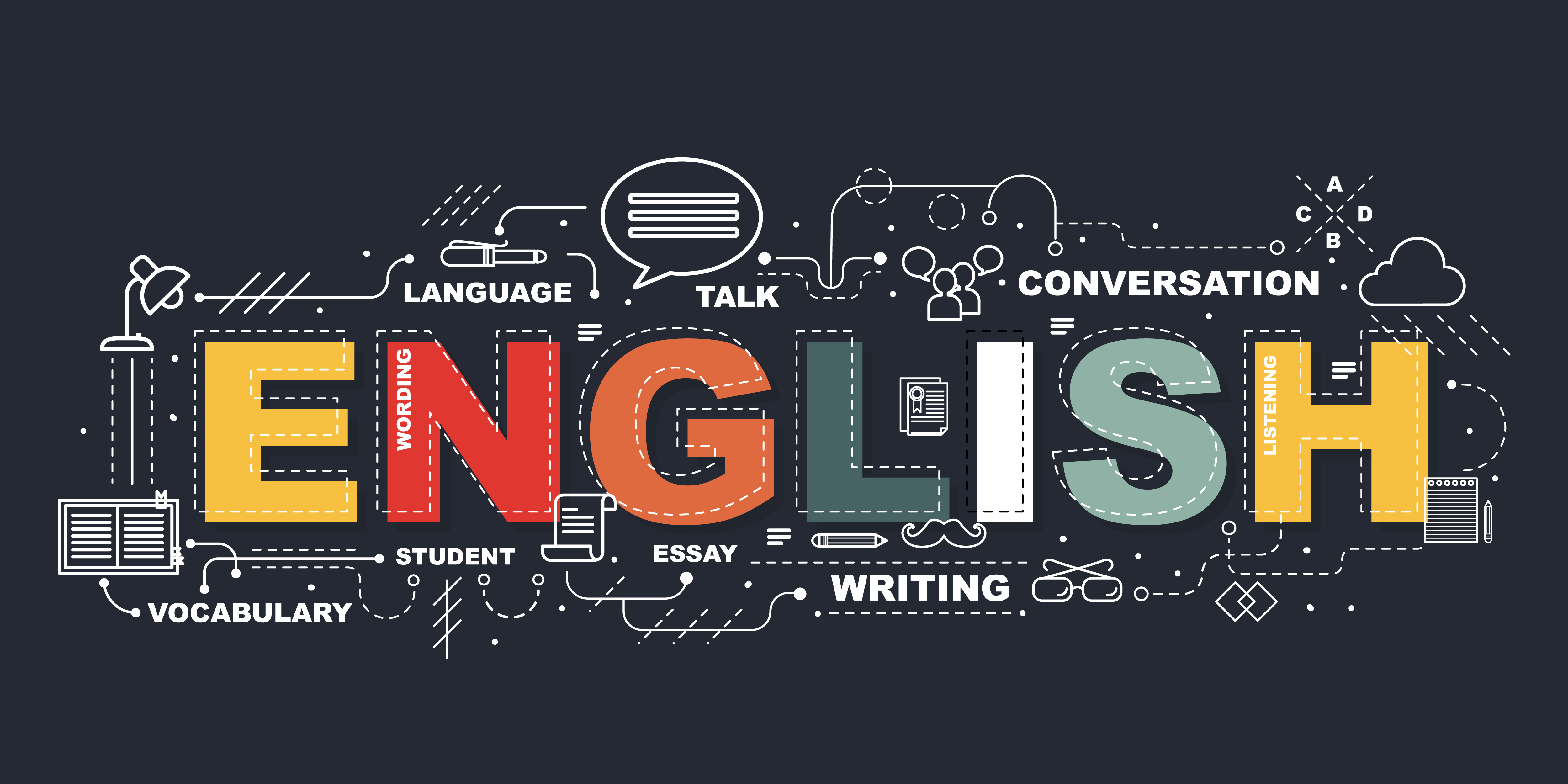 English Language Courses in Rawalpindi – Improve Your Speaking Skills 